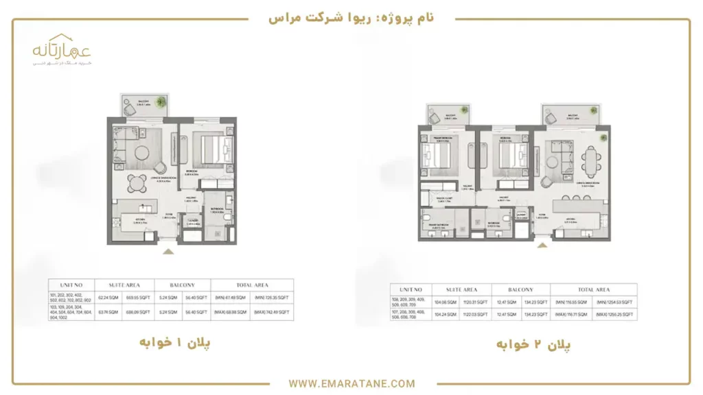 پلان یک خوابه و 2 خوابه ریوا مراس