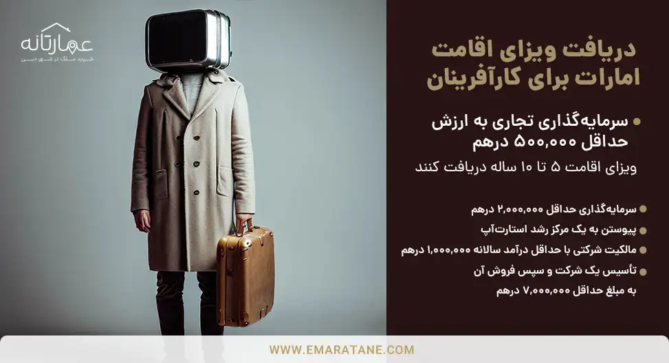 دریافت ویزای اقامت امارات برای کارآفرینان