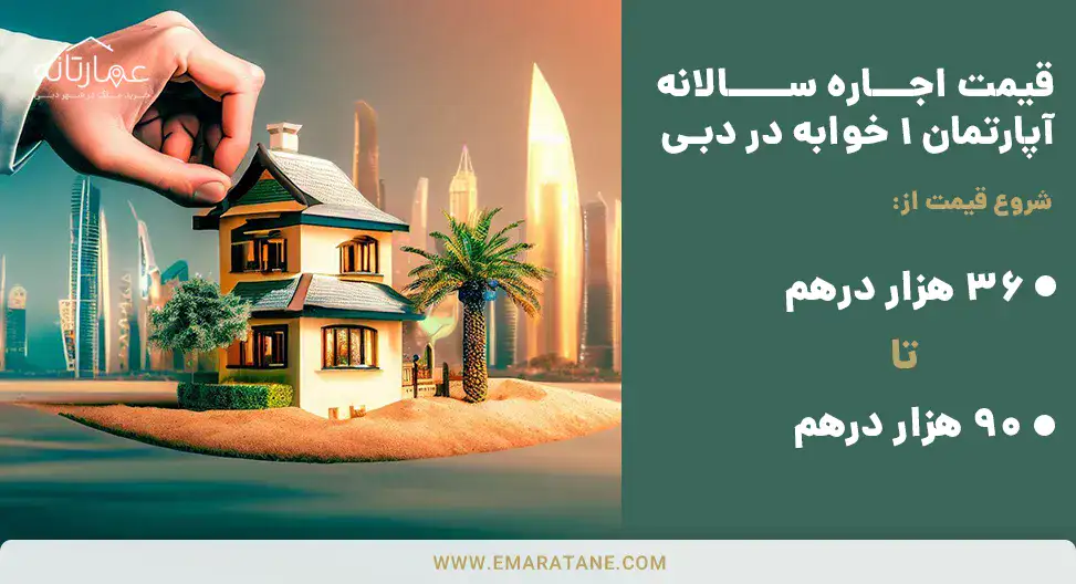 قیمت اجاره سالانه آپارتمان یک خوابه در دبی